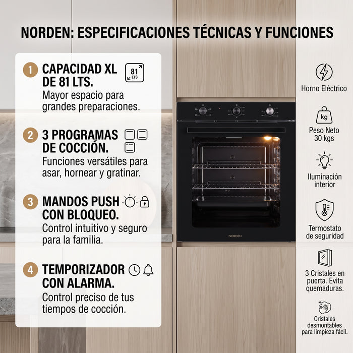 Horno Eléctrico Black XL 81L E750204